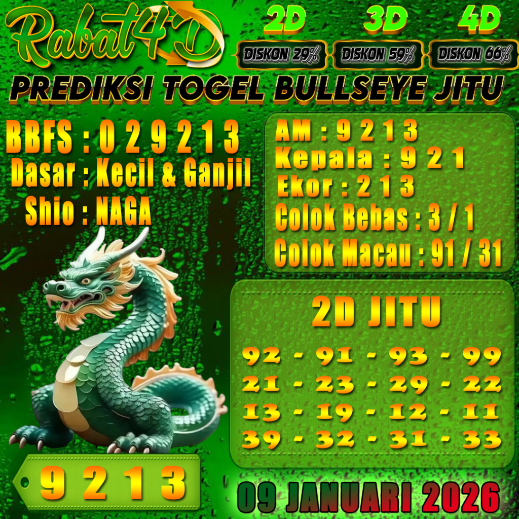 Prediksi Angka Jitu Bullseye