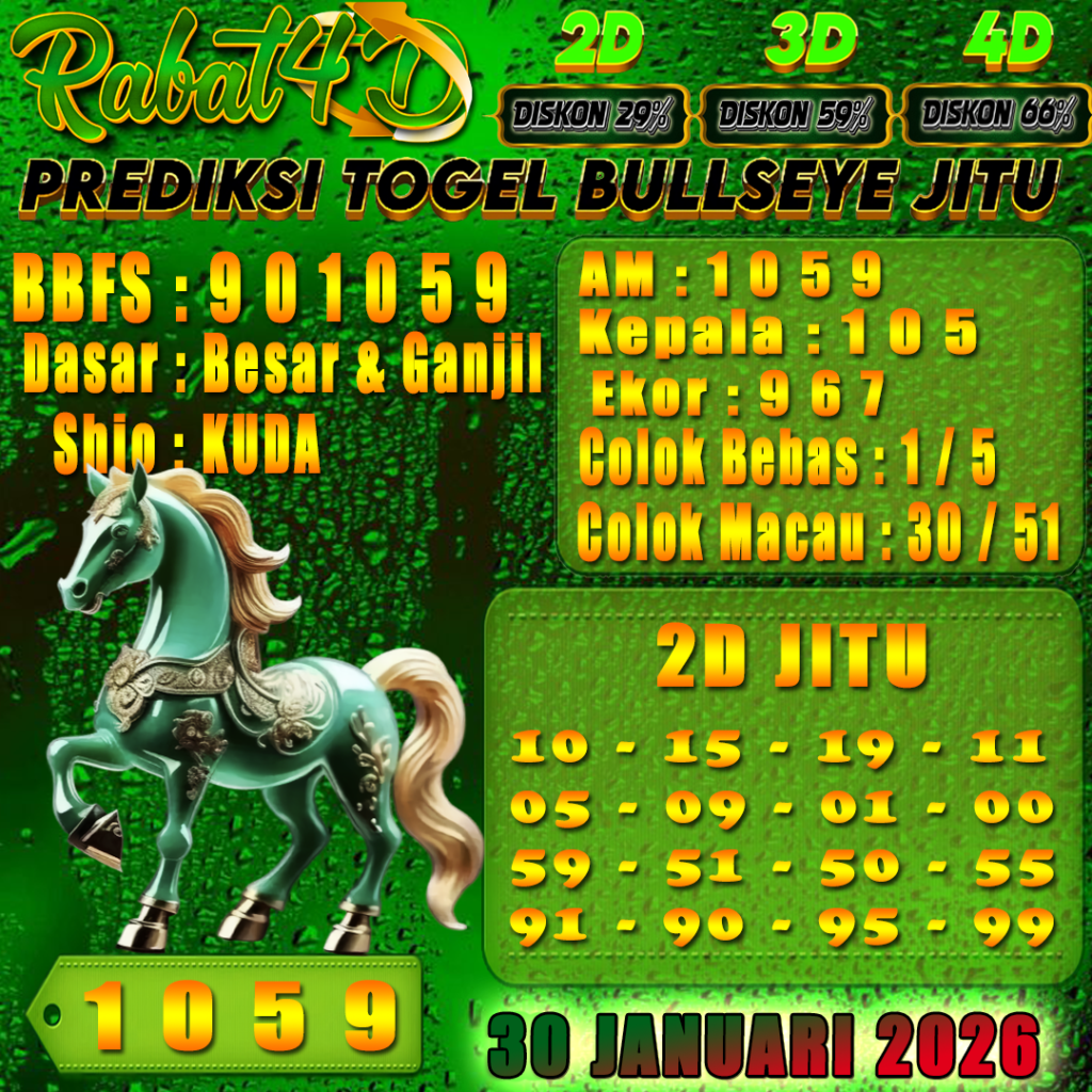 Prediksi Bullseye 30 Januari 2026 Angka Jitu