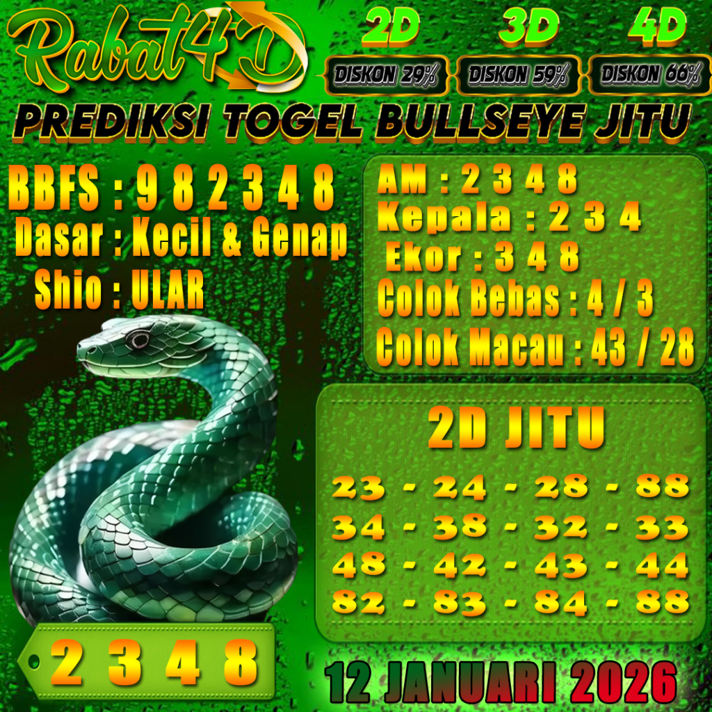 Prediksi Bullseye 12 Januari 2026 Angka Jitu