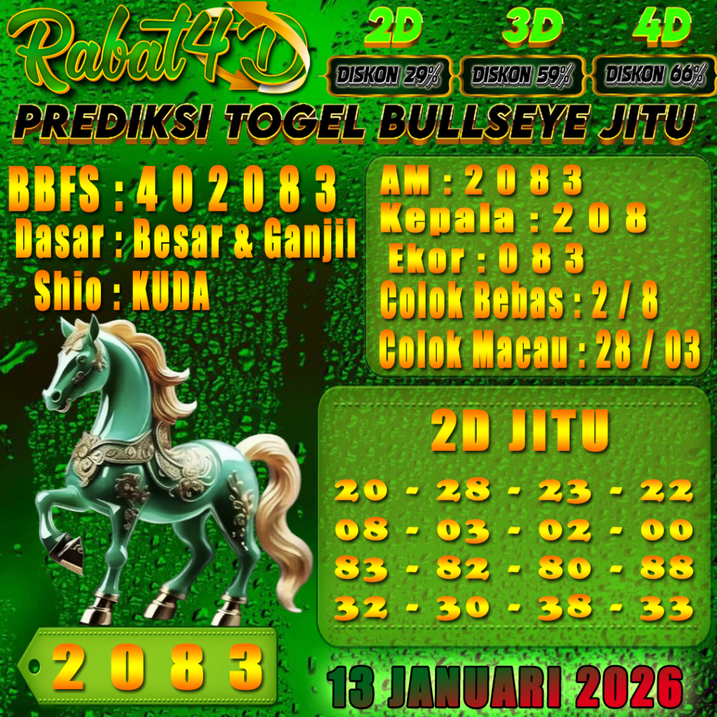 Prediksi Bullseye 13 Januari 2026 Angka Jitu