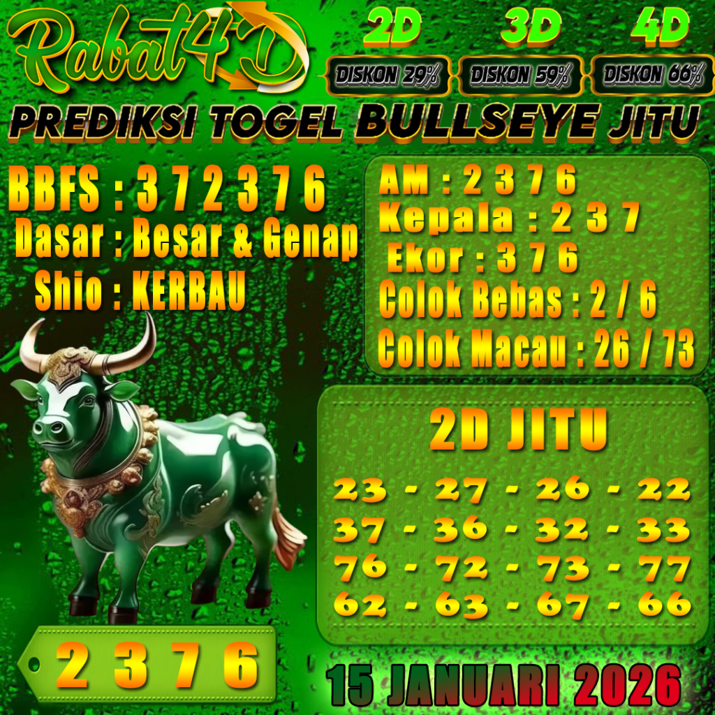 Prediksi Bullseye 15 Januari 2026 Angka Jitu