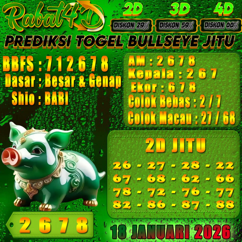 Prediksi Bullseye 18 Januari 2026 Angka Jitu