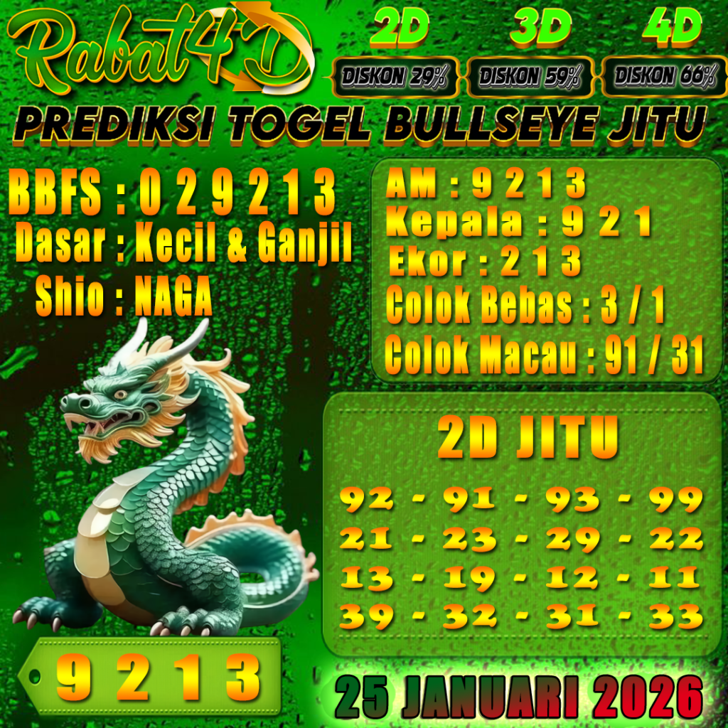 Prediksi Bullseye 25 Januari 2026 Angka Jitu