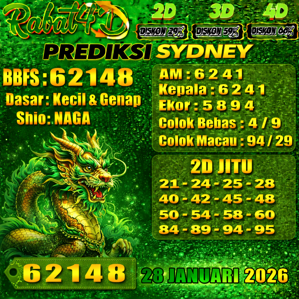 Prediksi SYDNEY 28 Januari 2026 Angka Jitu