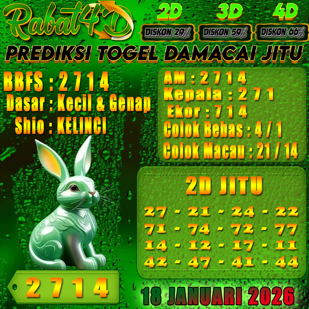 Prediksi Damacai 18 Januari 2026 Angka Jitu