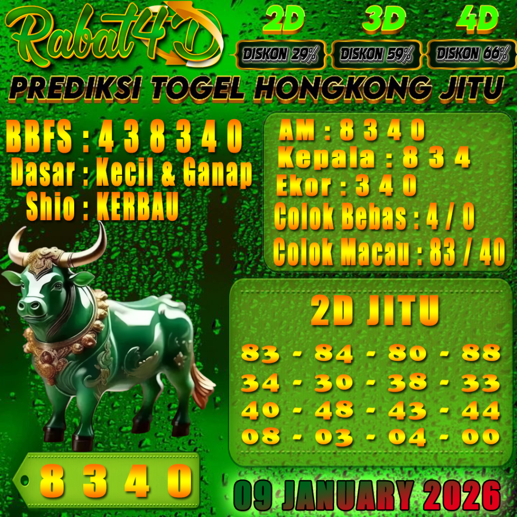 Prediksi Angka Jitu Hongkong