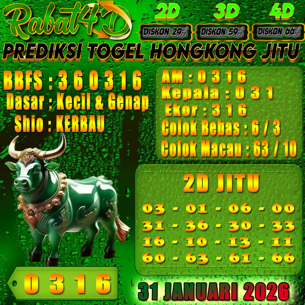 Prediksi HONGKONG 31 Januari 2026 Angka Jitu