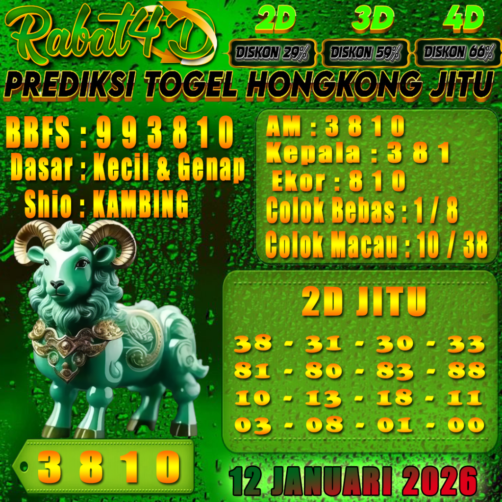 Prediksi 12 Januari 2026 Angka Jitu Hongkong