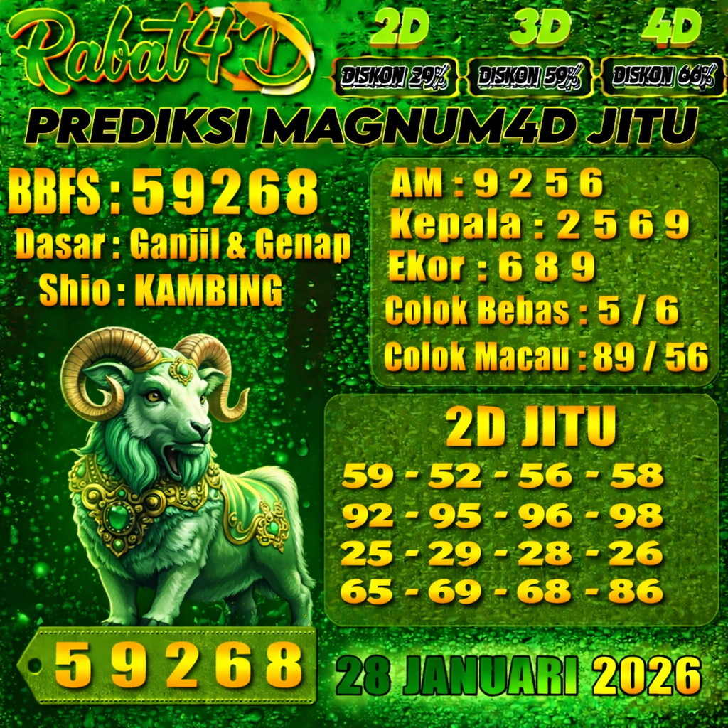 Prediksi Magnum4D 28 Januari 2026
