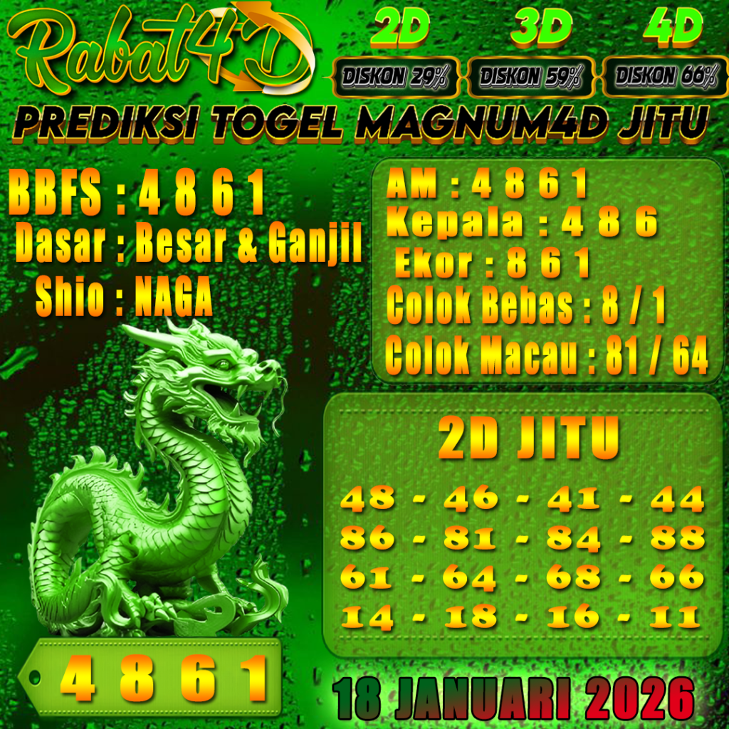 Prediksi Magnum4D 18 Januari 2026 Angka Jitu