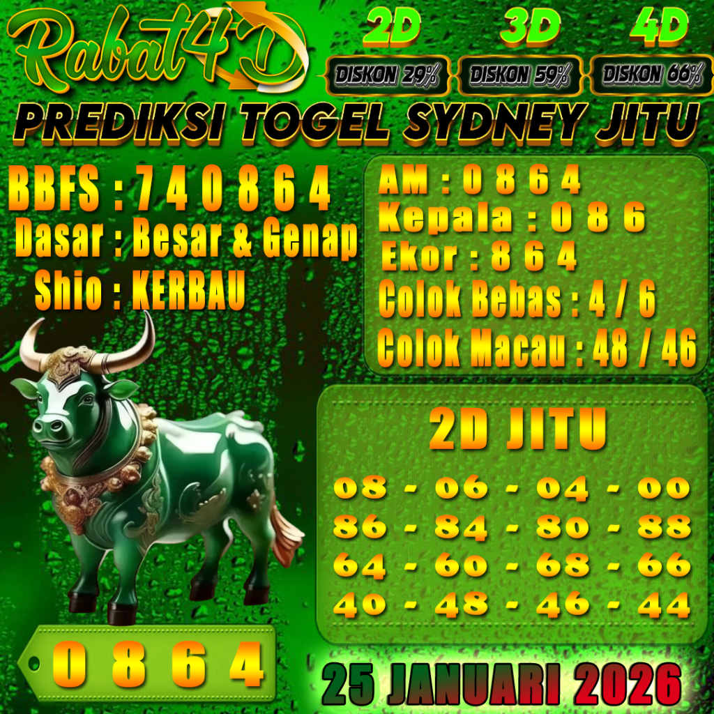 Prediksi SYDNEY 25 Januari 2026 Angka Jitu