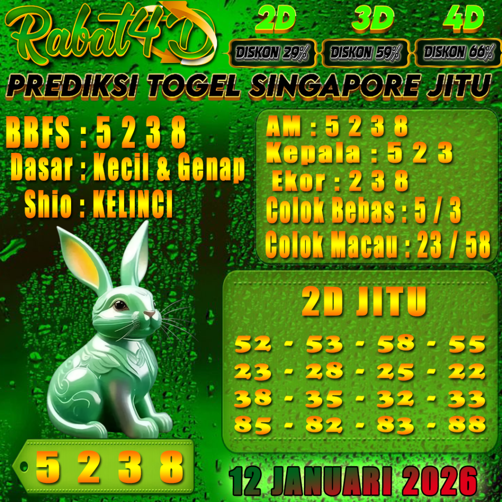 Prediksi SINGAPORE 12 Januari 2026 Angka Jitu
