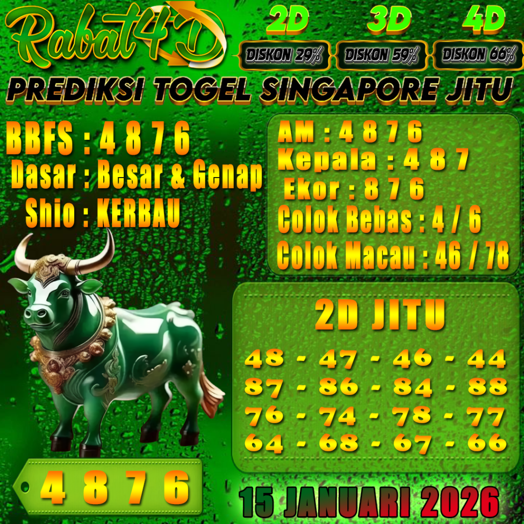 Prediksi SINGAPORE 15 Januari 2026 Angka Jitu