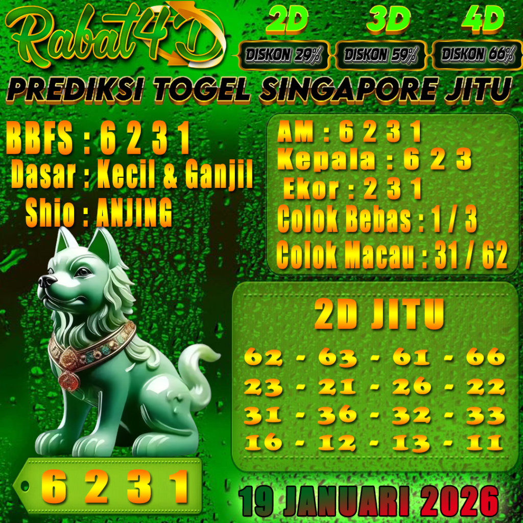 Prediksi SINGAPORE 19 Januari 2026 Angka Jitu