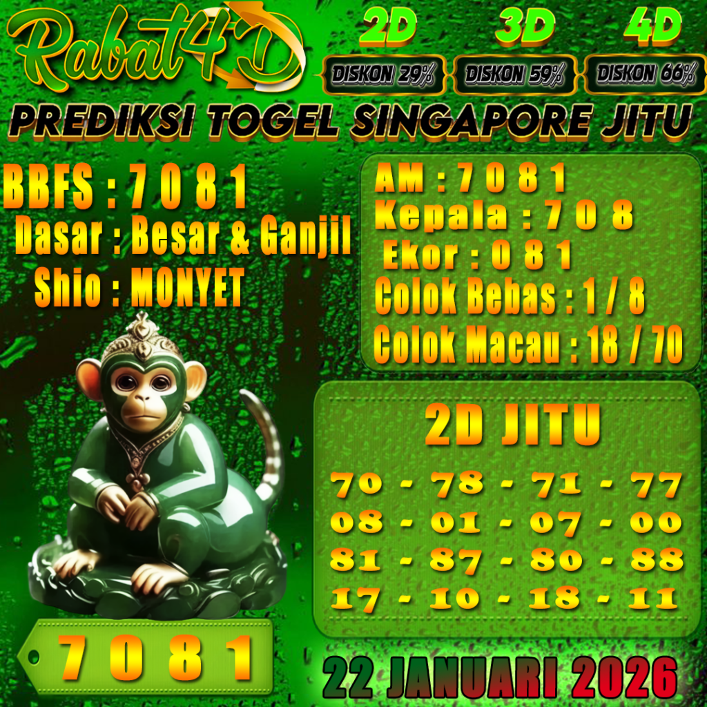 Prediksi SINGAPORE 22 Januari 2026 Angka Jitu