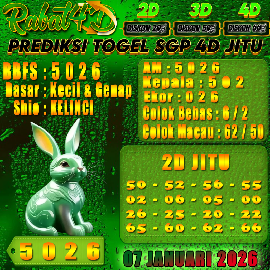 Prediksi SGP4D gacor RABAT4D