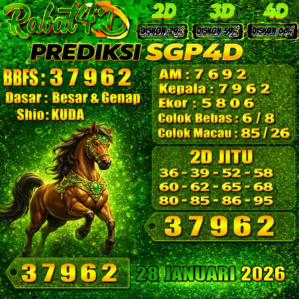 Prediksi SGP4D 28 Januari 2026 Angka Jitu