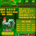 TOGEL HONGKONG