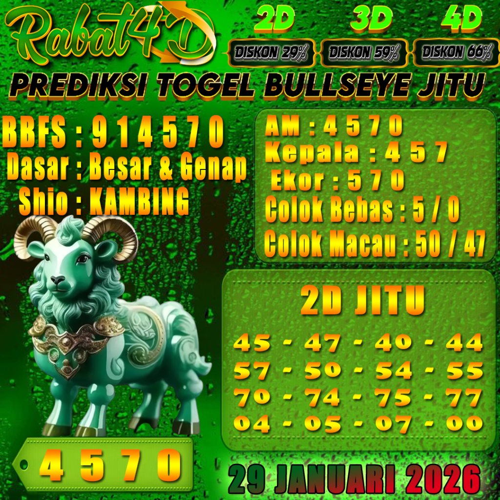 Prediksi Bullseye 29 Januari 2026 Angka Jitu