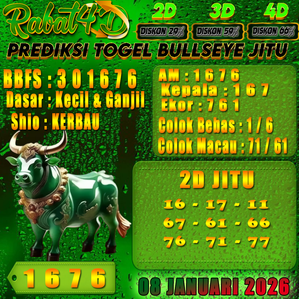 Bocoran Angka Jitu Bullseye