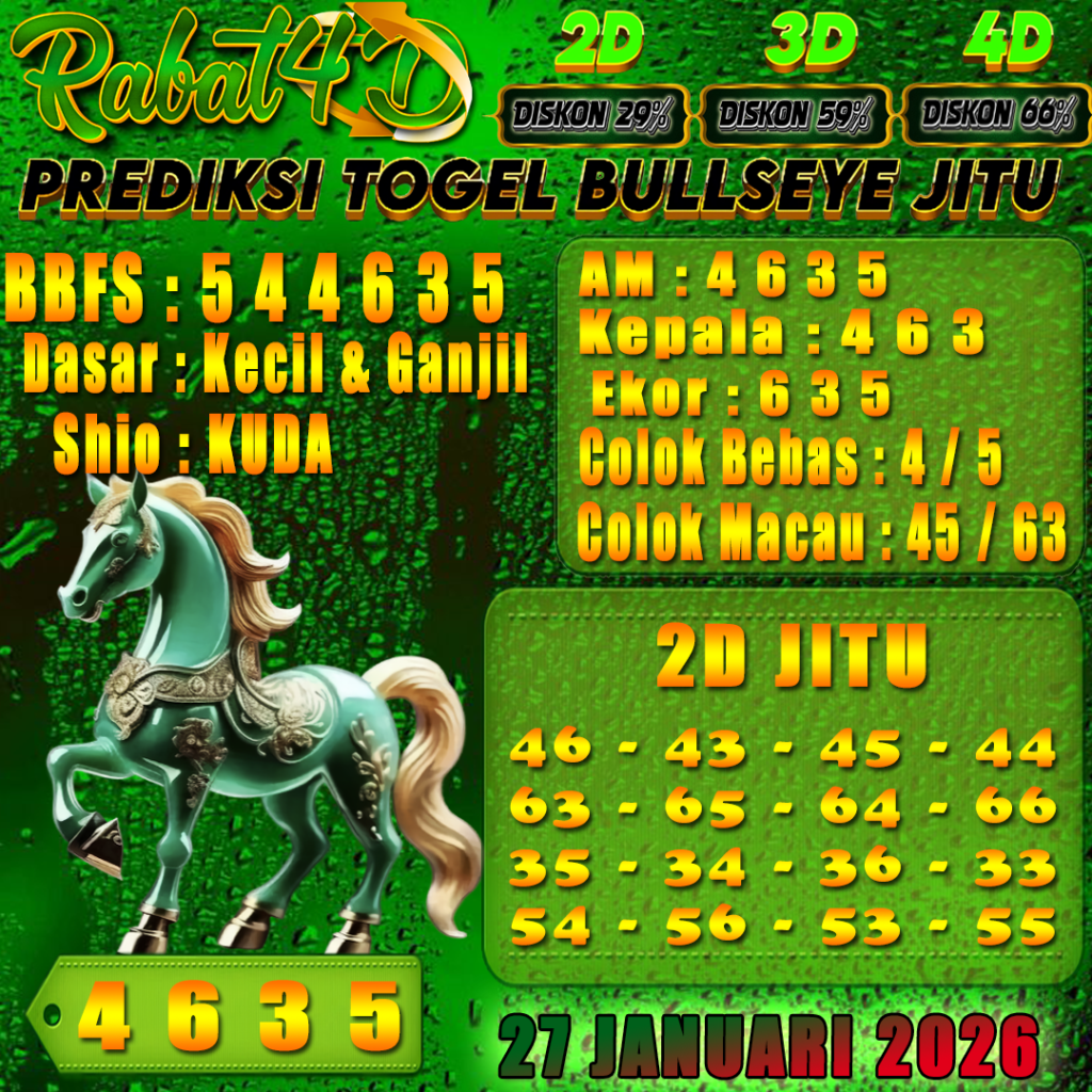 Prediksi Bullseye 27 Januari 2026 Angka Jitu