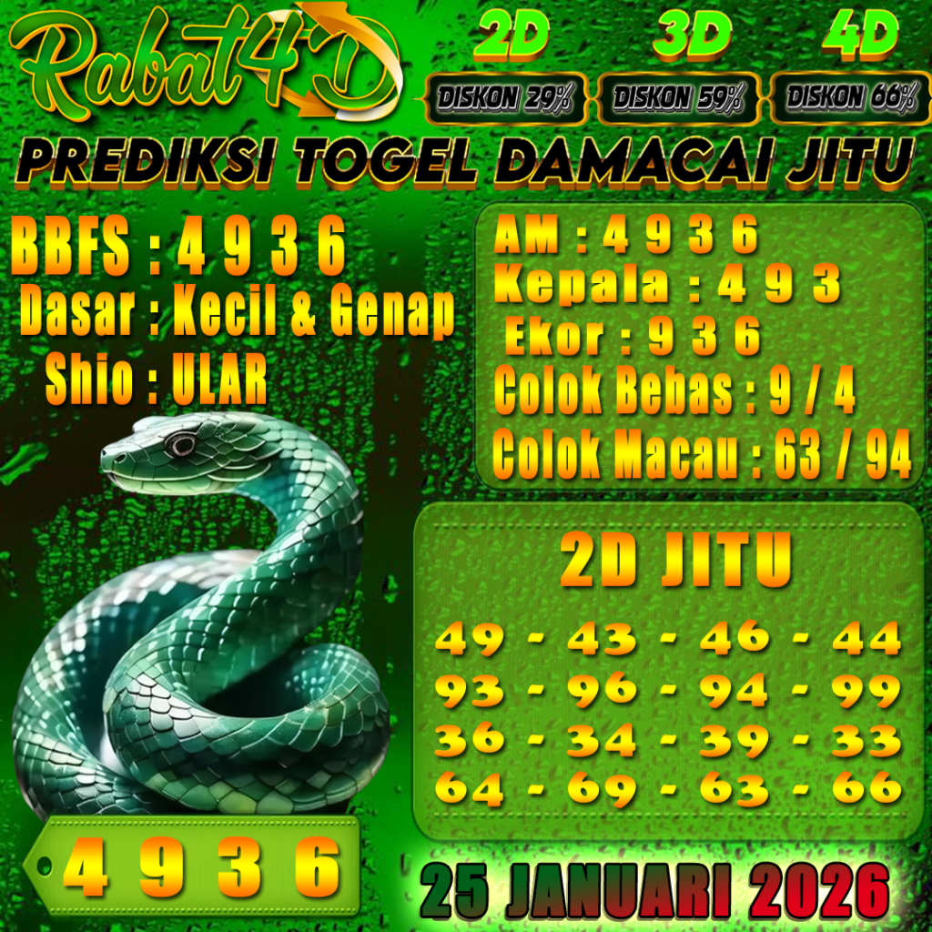 Prediksi Damacai 25 Januari 2026 Angka Jitu