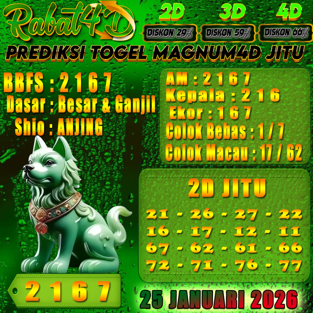 Prediksi Magnum4D 25 Januari 2026 Angka Jitu