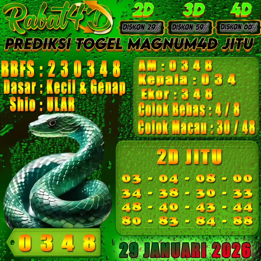Prediksi Magnum4D 29 Januari 2026 Angka Jitu