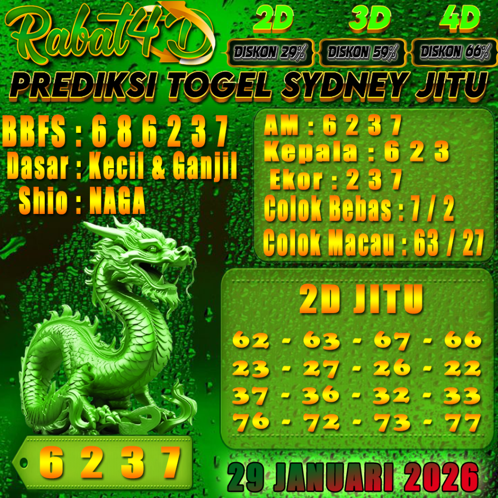 Prediksi SYDNEY 29 Januari 2026 Angka Jitu