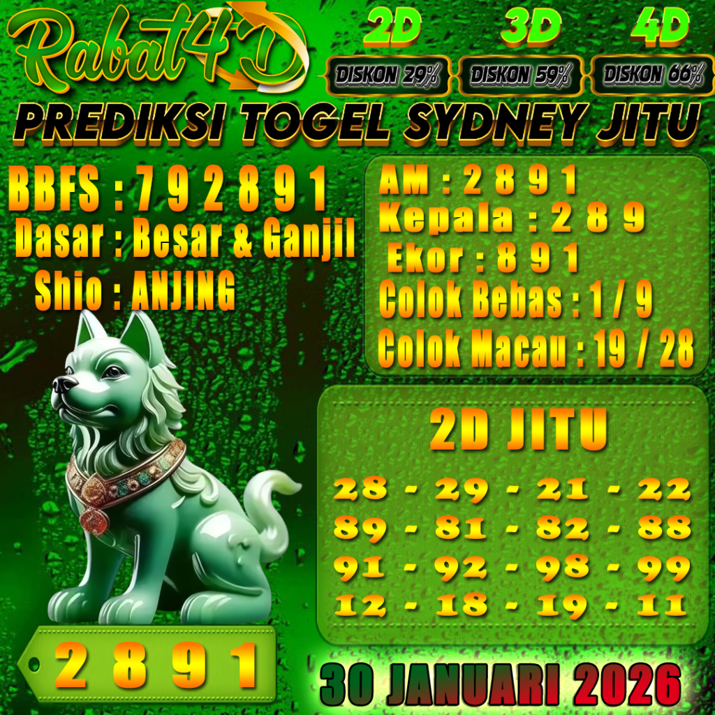 Prediksi SYDNEY 30 Januari 2026 Angka Jitu