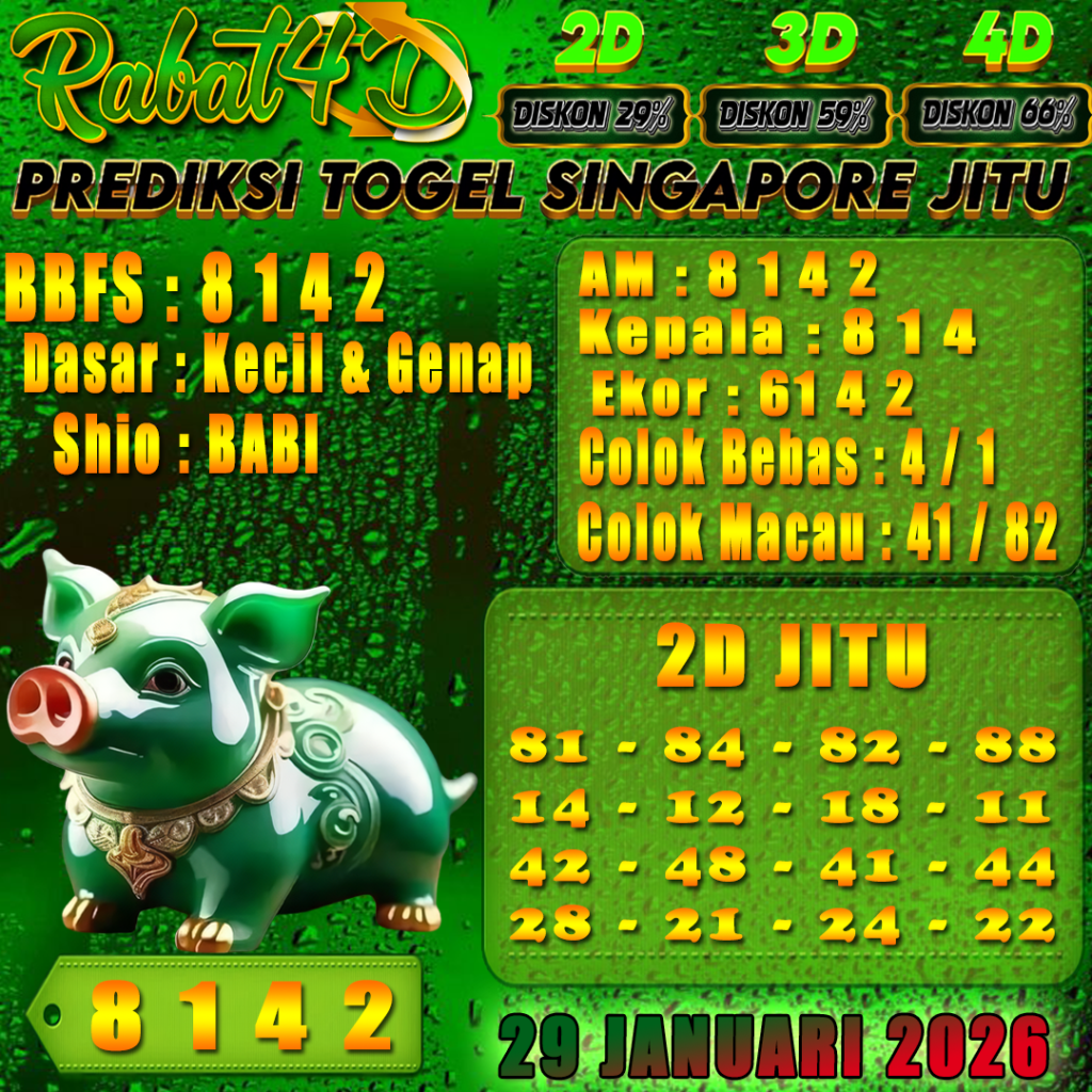 Prediksi SINGAPORE 29 Januari 2026 Angka Jitu