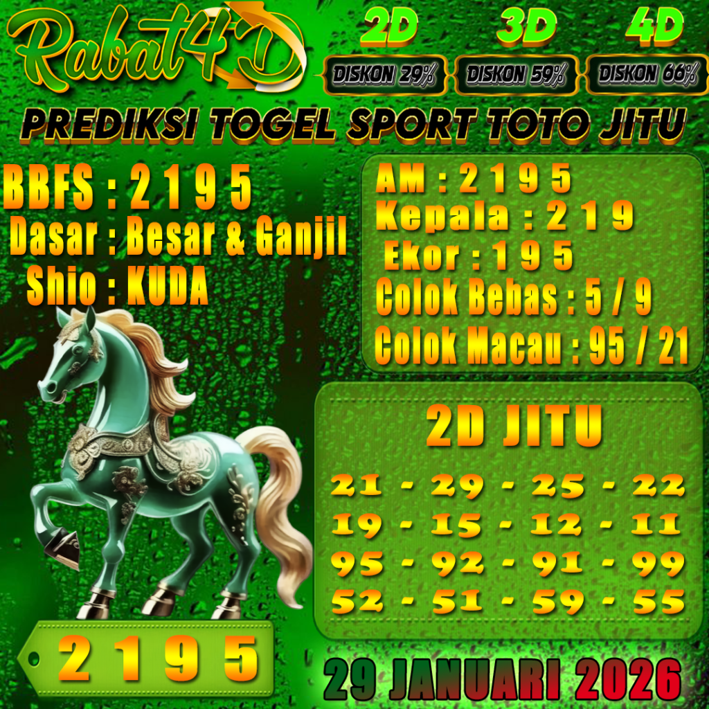 Prediksi SportToto 29 Januari 2026 Angka Jitu