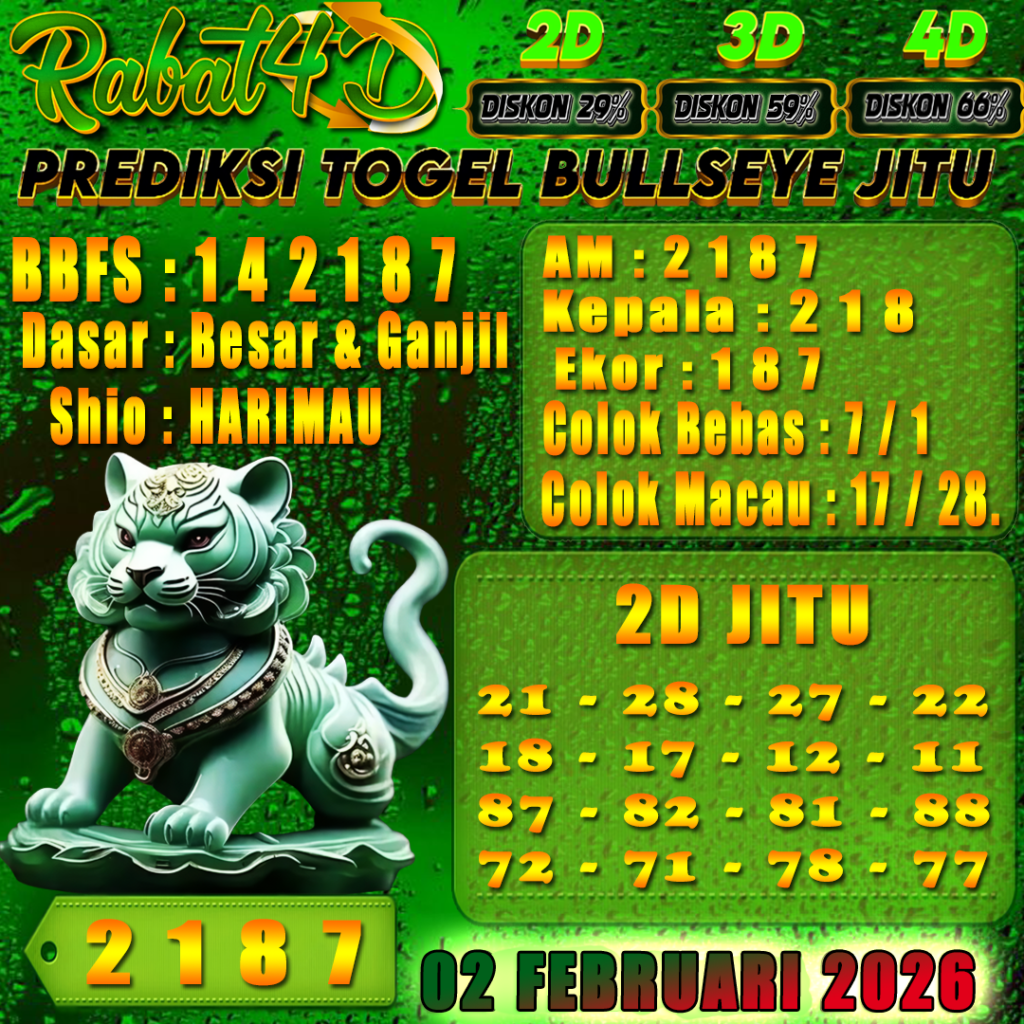 Prediksi Bullseye 02 Februari 2026 Angka Jitu