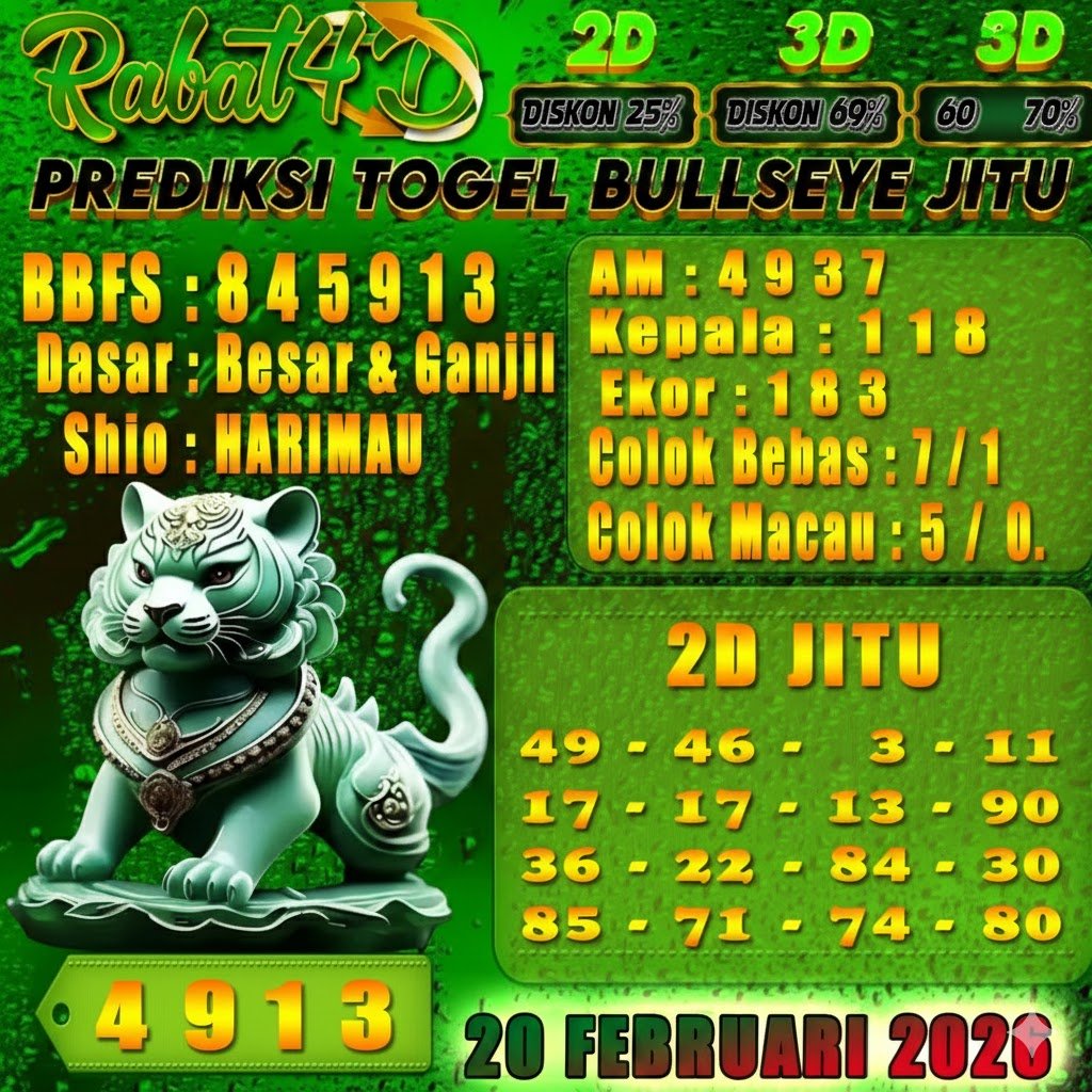 Prediksi Bullseye 20 Februari 2026 Angka Jitu