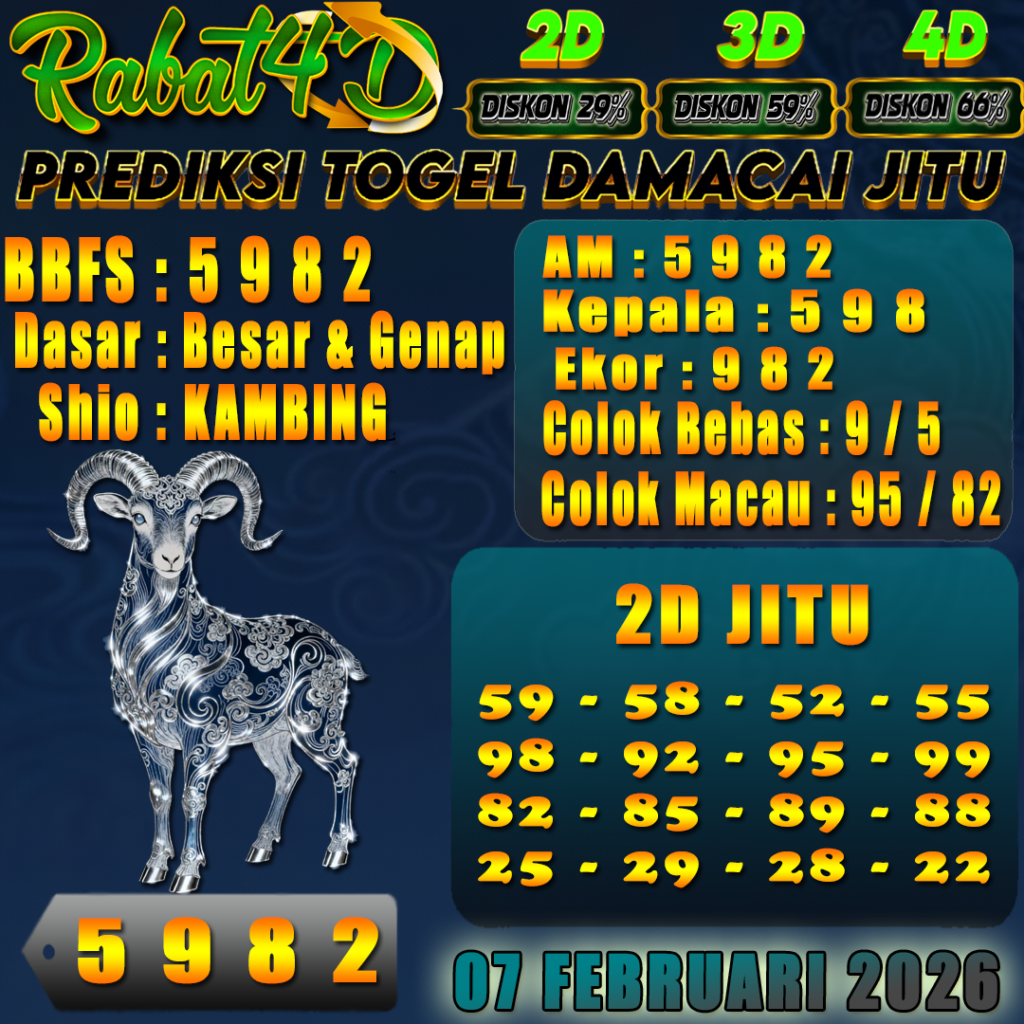 Prediksi Damacai 07 Februari 2026 Angka Jitu