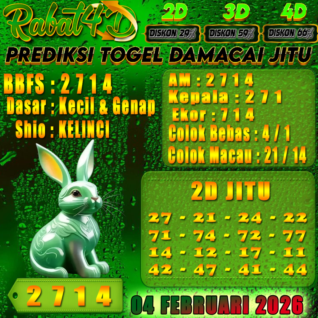 Prediksi Damacai 04 Februari 2026 Angka Jitu