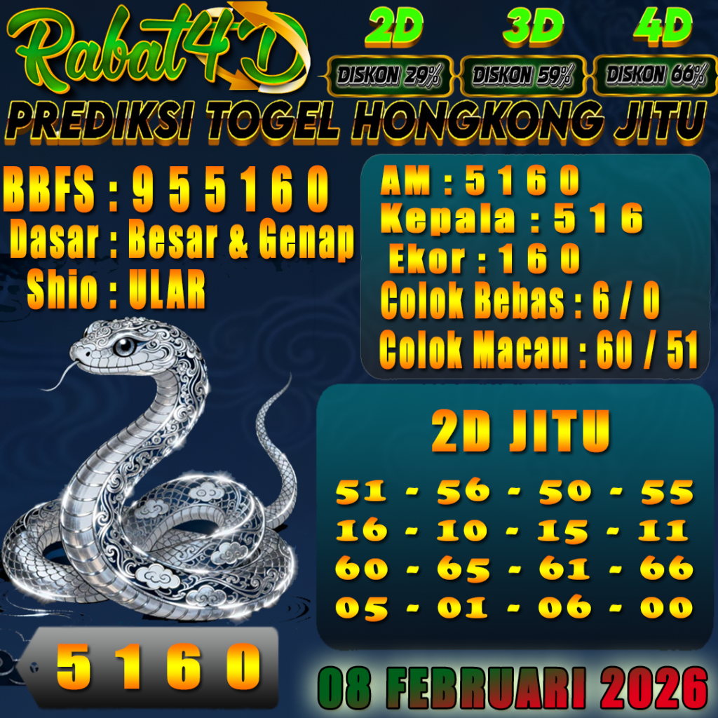Prediksi HONGKONG 08 Februari 2026 Angka Jitu