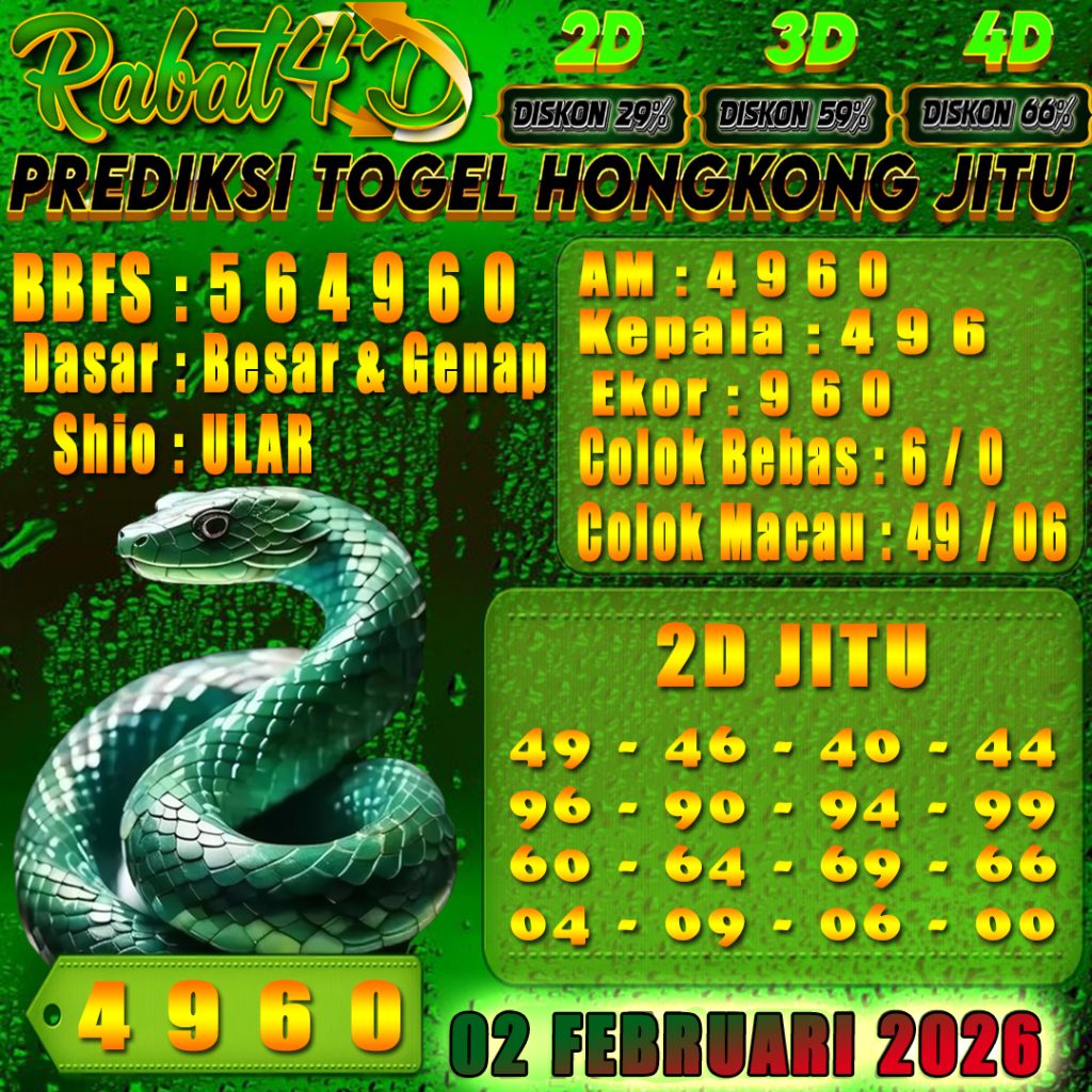 Prediksi HONGKONG 02 Februari 2026 Angka Jitu