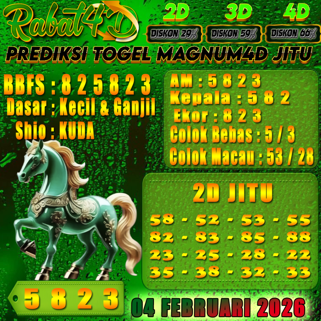 Prediksi Magnum4D 04 Februari 2026 Angka Jitu