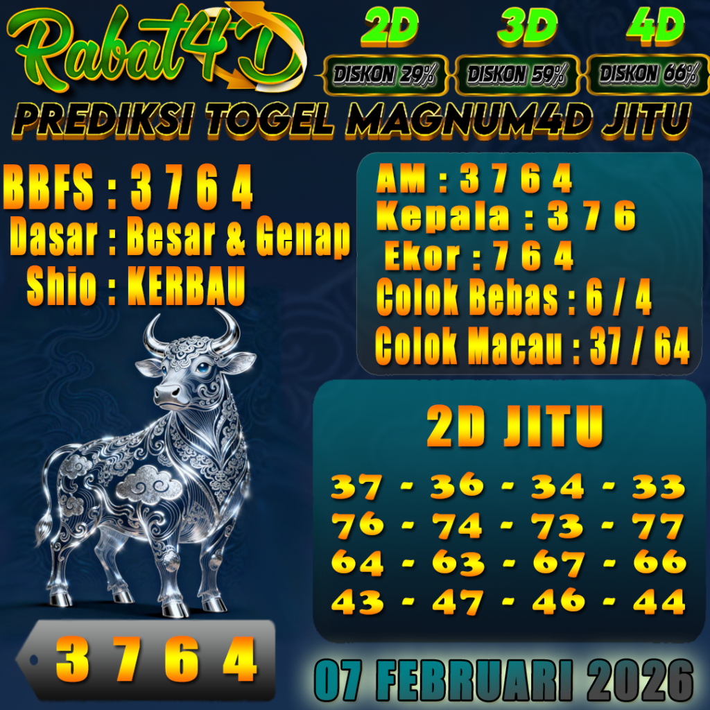 Prediksi Magnum4D 07 Februari 2026 Angka Jitu