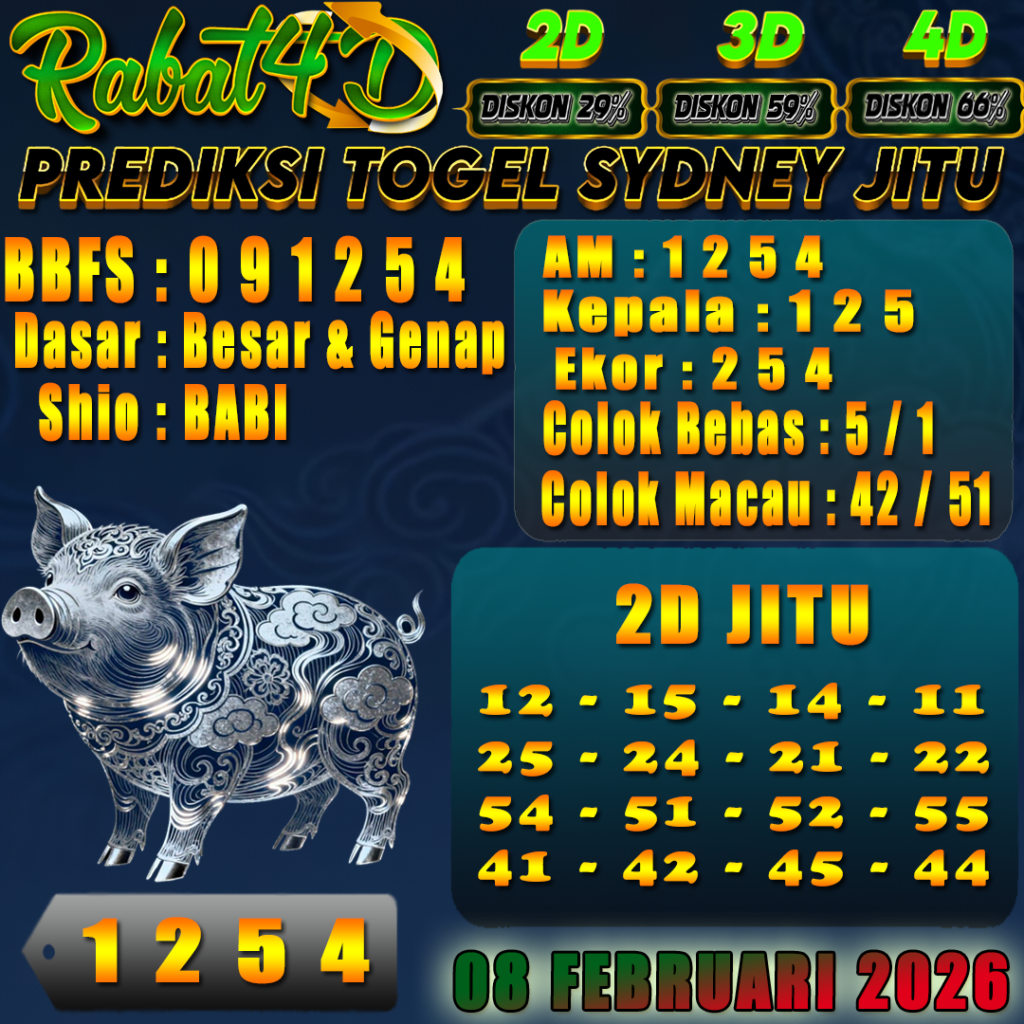 Prediksi SYDNEY 08 Februari 2026 Angka Jitu