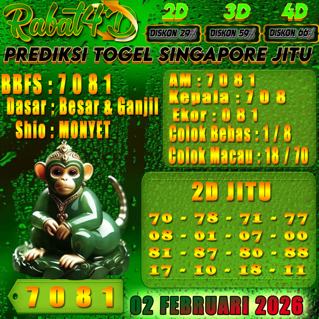 Prediksi SINGAPORE 02 Februari 2026 Angka Jitu