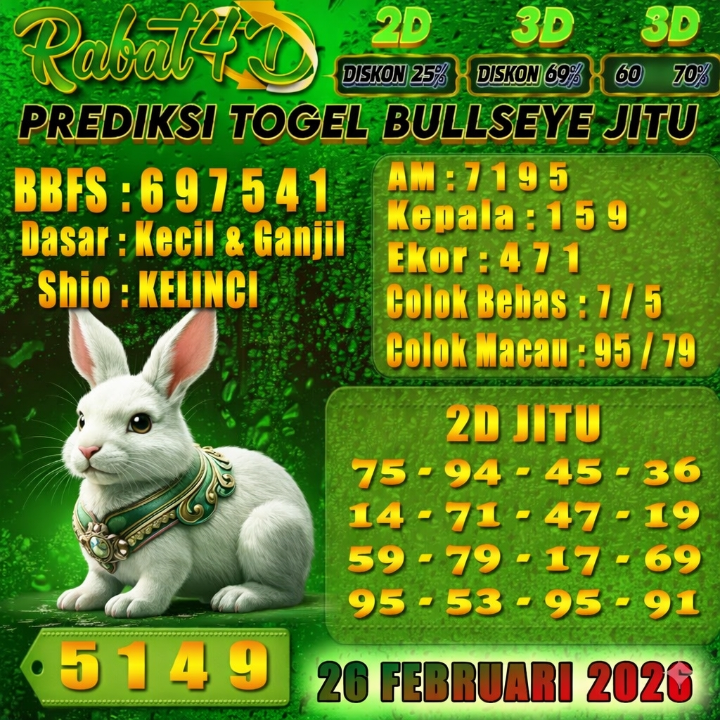Prediksi Bullseye 26 Februari 2026 Angka Jitu