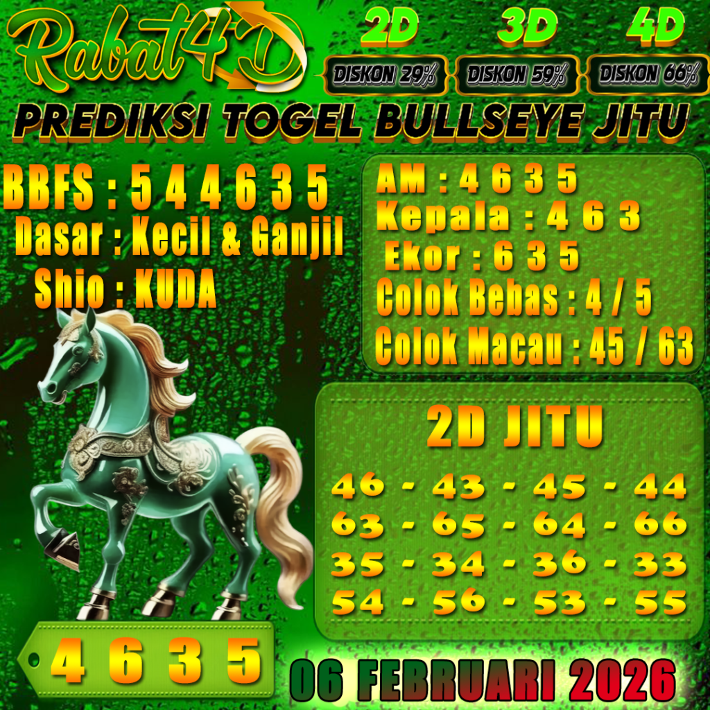 Prediksi Bullseye 06 Februari 2026 Angka Jitu