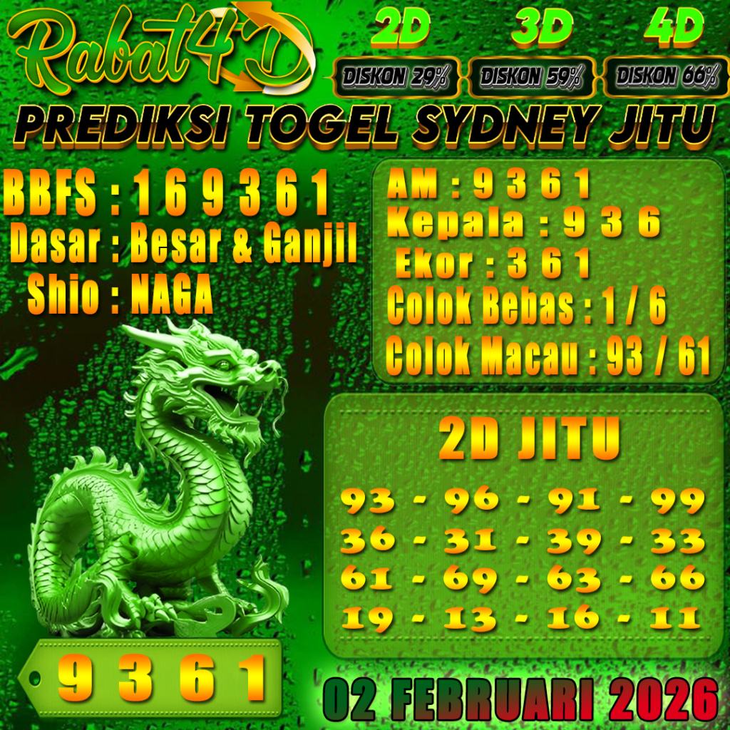 Prediksi SYDNEY 02 Februari 2026 Angka Jitu