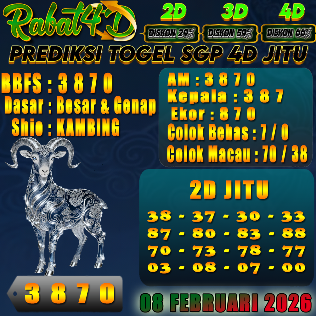 Prediksi SGP4D 08 Februari 2026 Angka Jitu