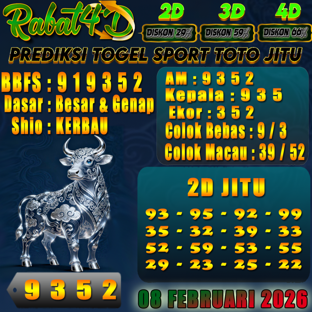 Prediksi SportToto 08 Februari 2026 Angka Jitu