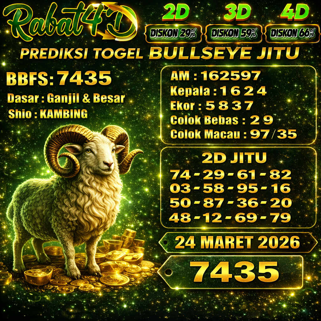 Prediksi Bullseye 24 Maret 2026 Angka Jitu