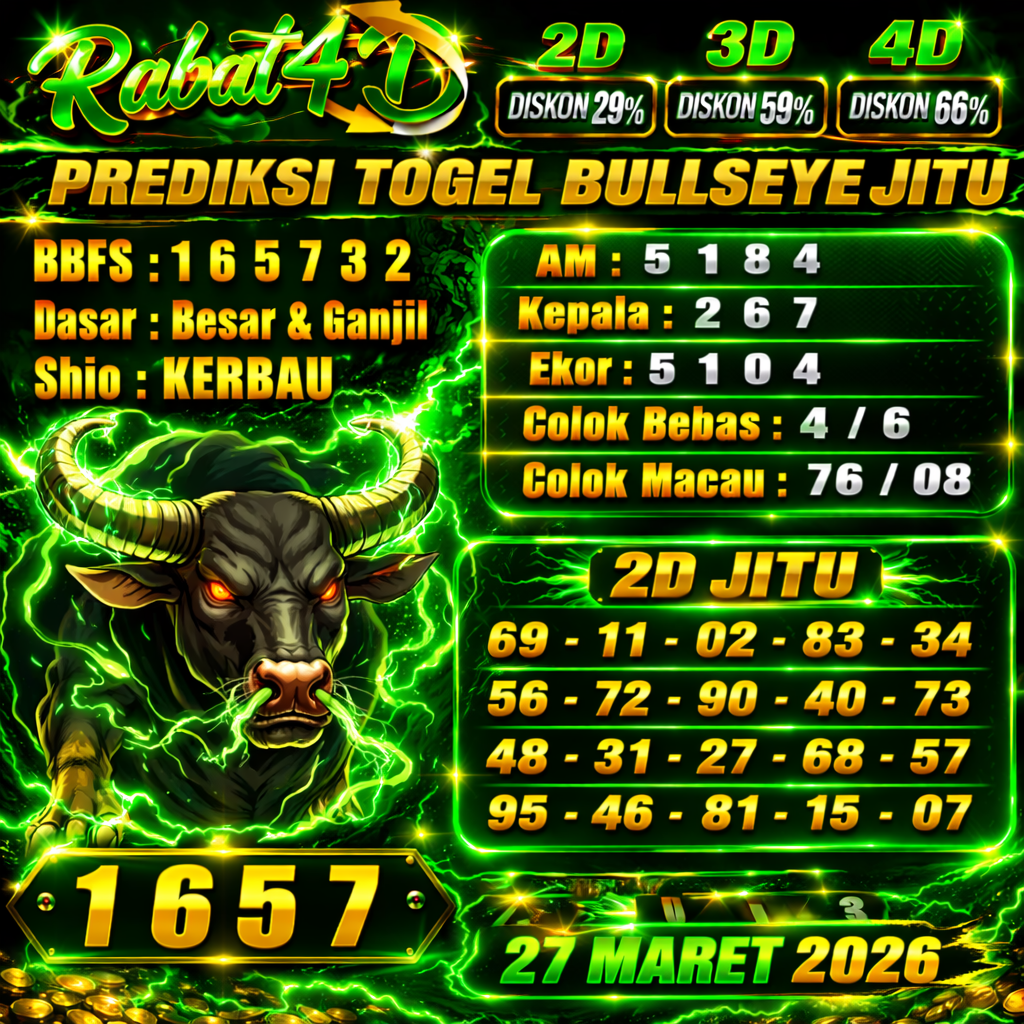 Prediksi Bullseye 27 Maret 2026 Angka Jitu
