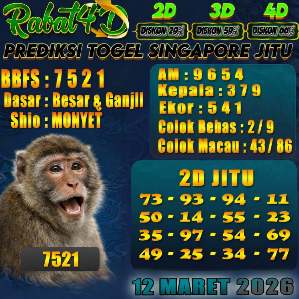 Prediksi SINGAPORE 12 Maret 2026 Angka Jitu